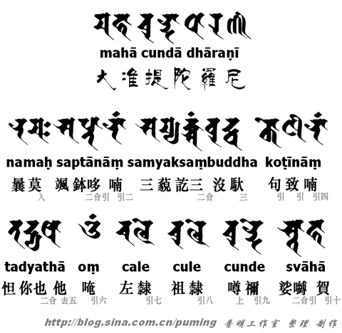 准提咒唱颂,功德,修持方法及结印图_荷韵_百度空间 - 敬海 - zxc